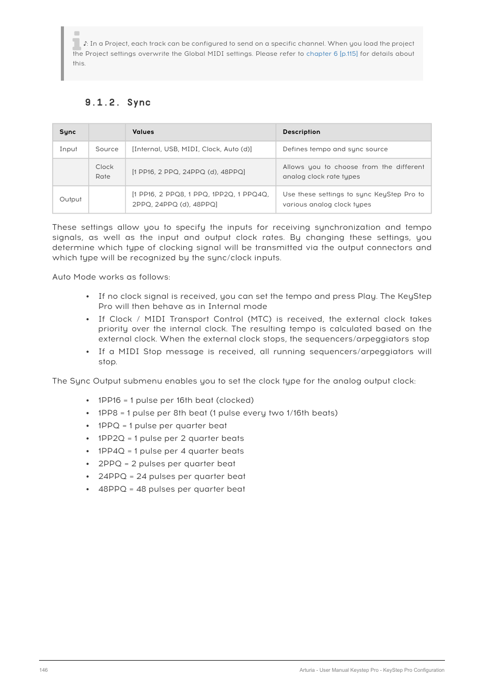 Sync | Arturia KeyStep Pro Keyboard with Advanced Sequencer and Arpeggiator User Manual | Page 152 / 186