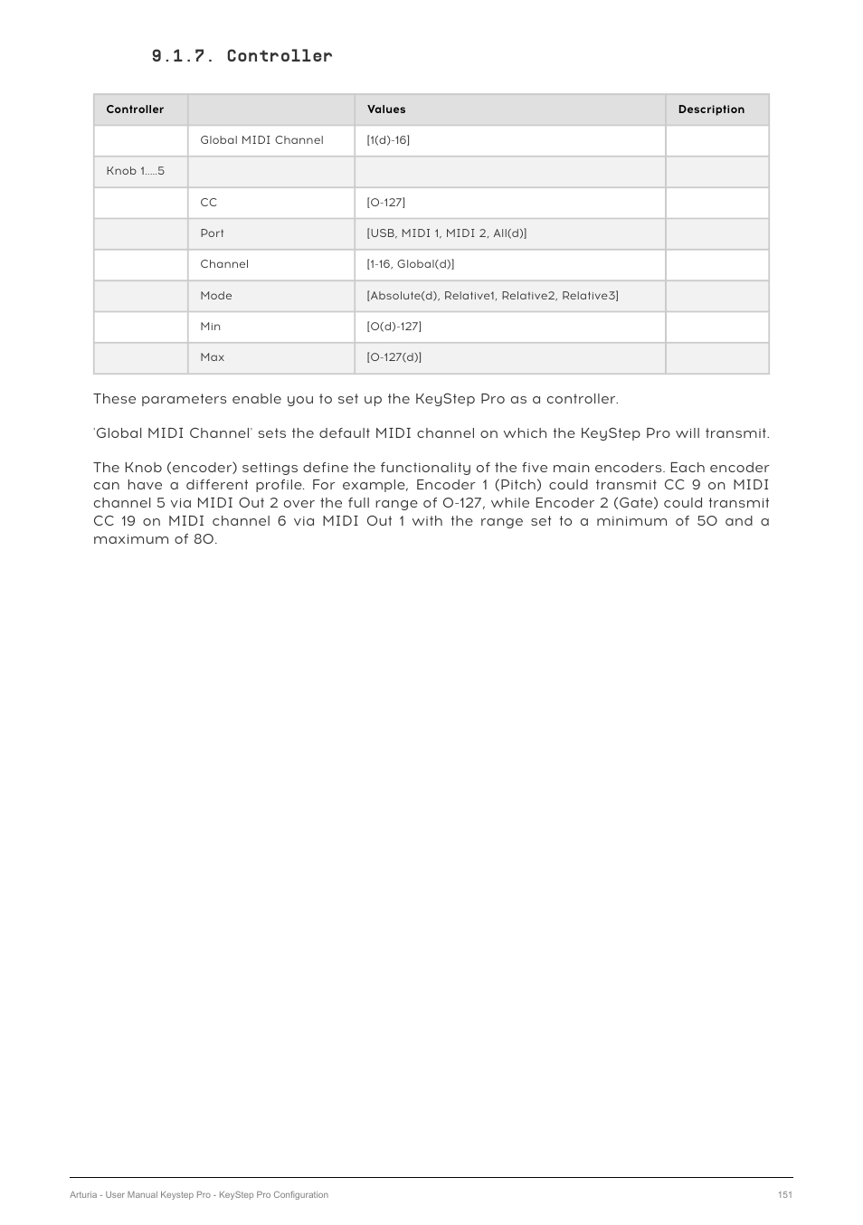 Controller | Arturia KeyStep Pro Keyboard with Advanced Sequencer and Arpeggiator User Manual | Page 157 / 186