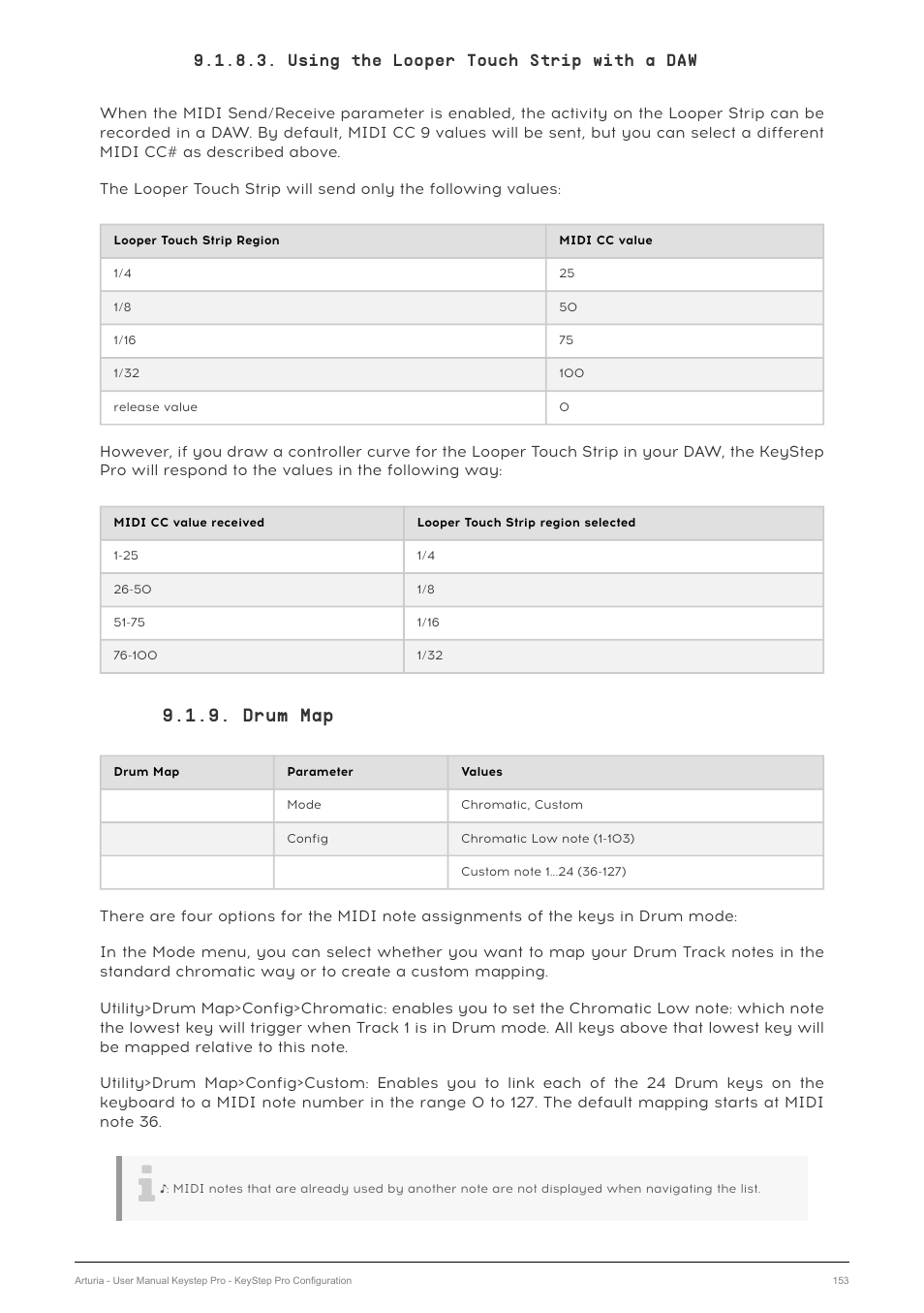 Using the looper touch strip with a daw, Drum map | Arturia KeyStep Pro Keyboard with Advanced Sequencer and Arpeggiator User Manual | Page 159 / 186