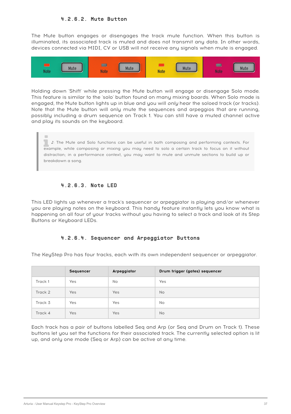 Mute button, Note led, Sequencer and arpeggiator buttons | Arturia KeyStep Pro Keyboard with Advanced Sequencer and Arpeggiator User Manual | Page 43 / 186