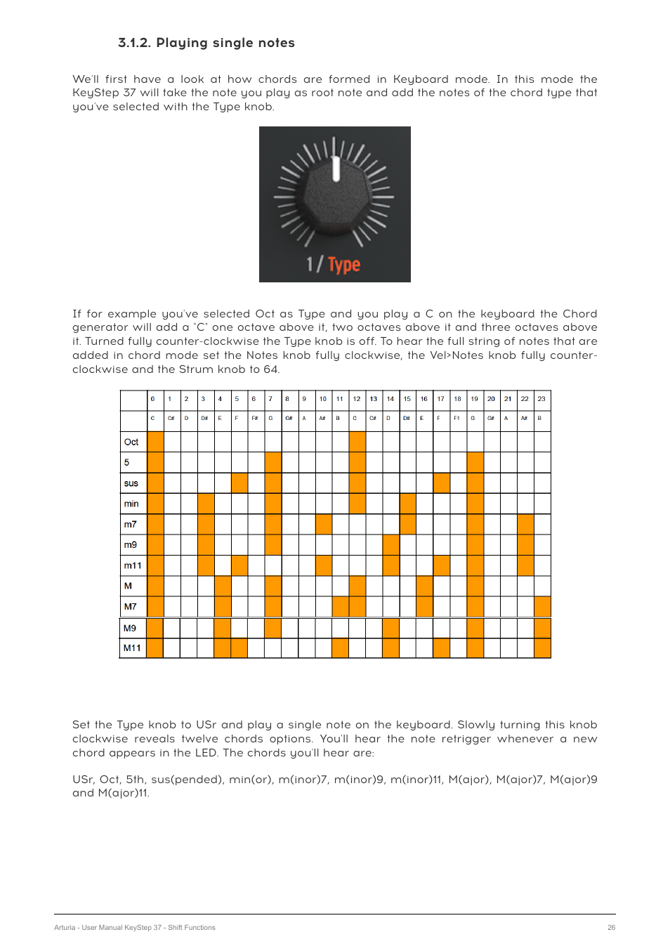 Playing single notes | Arturia KeyStep 37 MIDI Keyboard Controller and Sequencer User Manual | Page 31 / 119