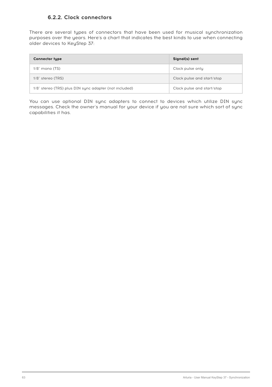 Clock connectors | Arturia KeyStep 37 MIDI Keyboard Controller and Sequencer User Manual | Page 68 / 119