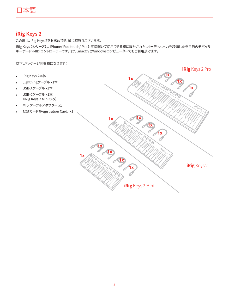 Irig keys 2同梱物, Irig keys 2 | IK Multimedia iRig Keys 2 Mini 25-Mini-Key USB MIDI Keyboard Controller User Manual | Page 24 / 62