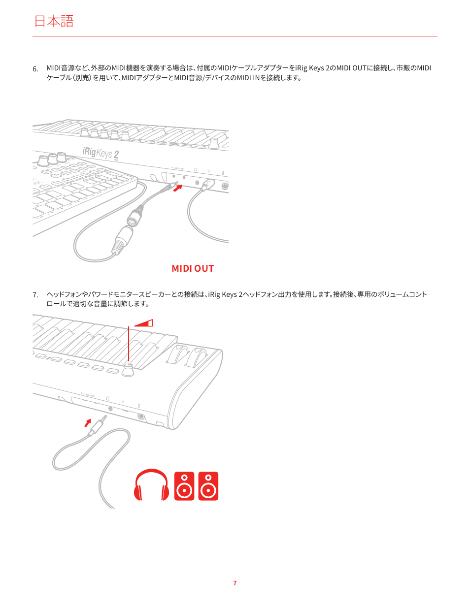 IK Multimedia iRig Keys 2 Mini 25-Mini-Key USB MIDI Keyboard Controller User Manual | Page 28 / 62