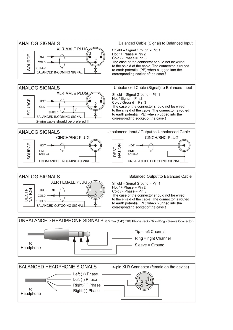 Violectric DHA V590² Pro Headphone Amplifier, Preamp, and DAC User Manual | Page 8 / 66