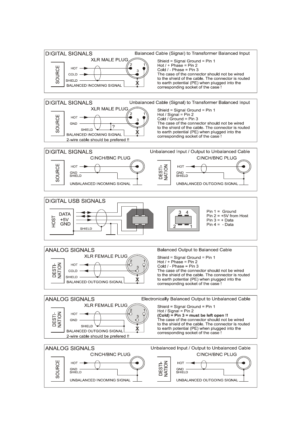 Violectric DHA V590² Pro Headphone Amplifier, Preamp, and DAC User Manual | Page 9 / 66