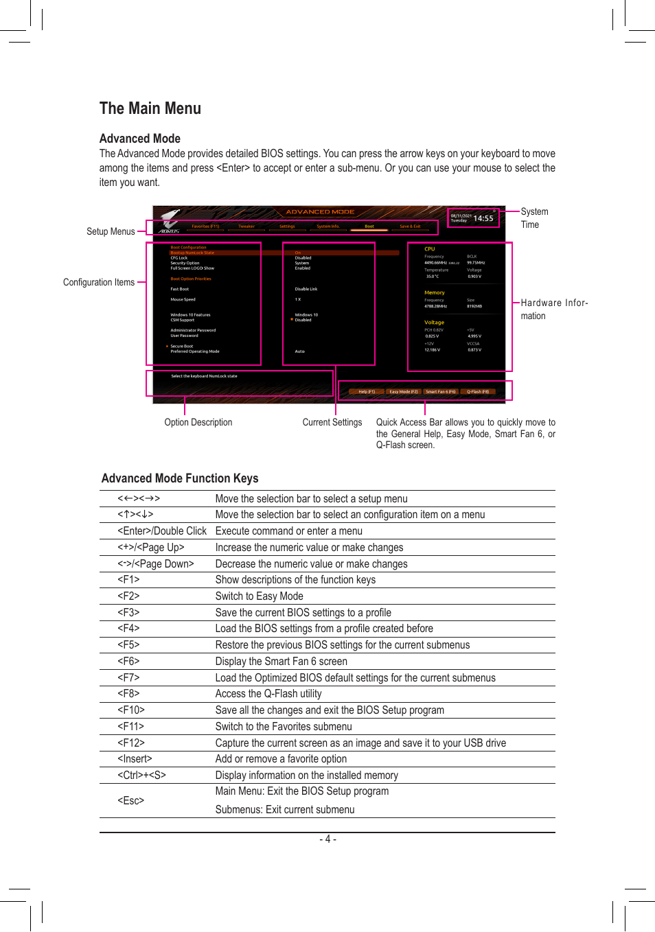 The main menu | GIGABYTE Z690 AORUS ELITE AX DDR5 LGA 1700 ATX Motherboard User Manual | Page 4 / 29