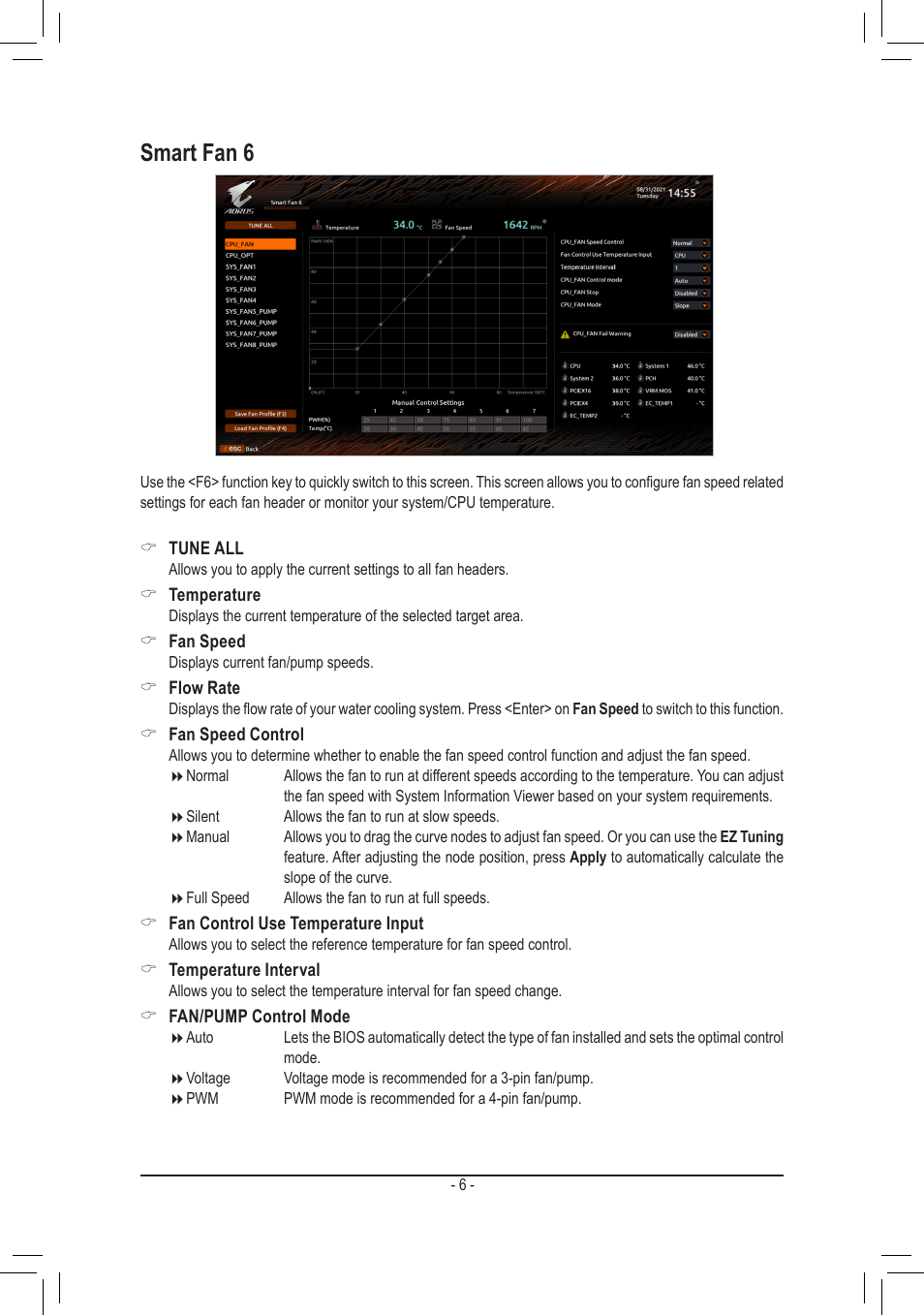 Smart fan 6 | GIGABYTE Z690 AORUS ELITE AX DDR5 LGA 1700 ATX Motherboard User Manual | Page 6 / 29