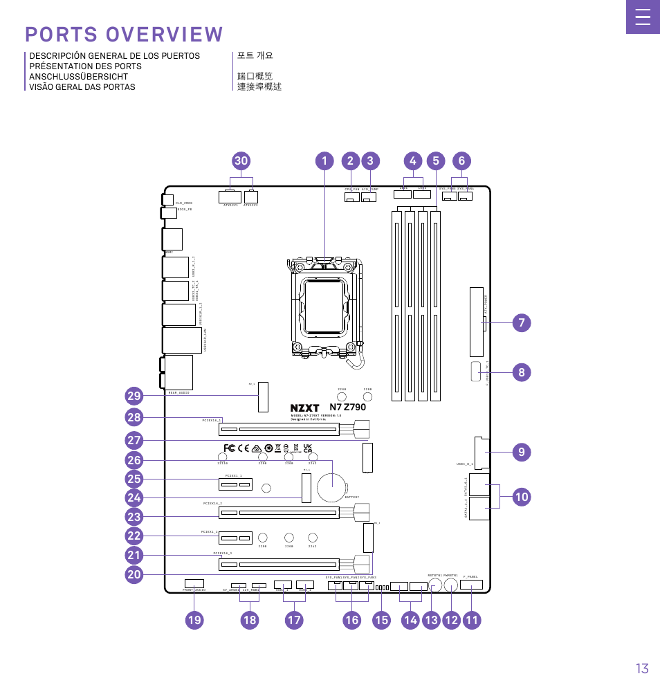 P o r t s o v e r v i e w, Ports overview, N7 z790 | NZXT N7 Z790 ATX LGA 1700 Gaming Motherboard (Black) User Manual | Page 18 / 63
