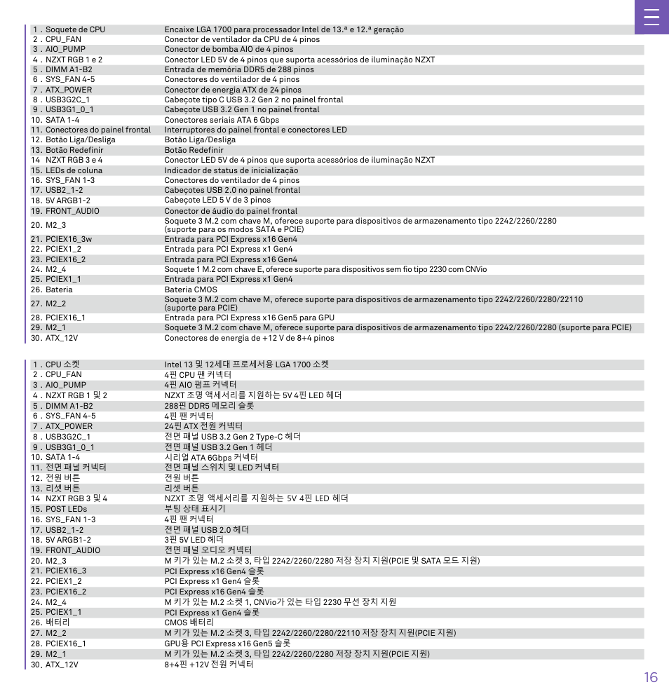 NZXT N7 Z790 ATX LGA 1700 Gaming Motherboard (Black) User Manual | Page 21 / 63
