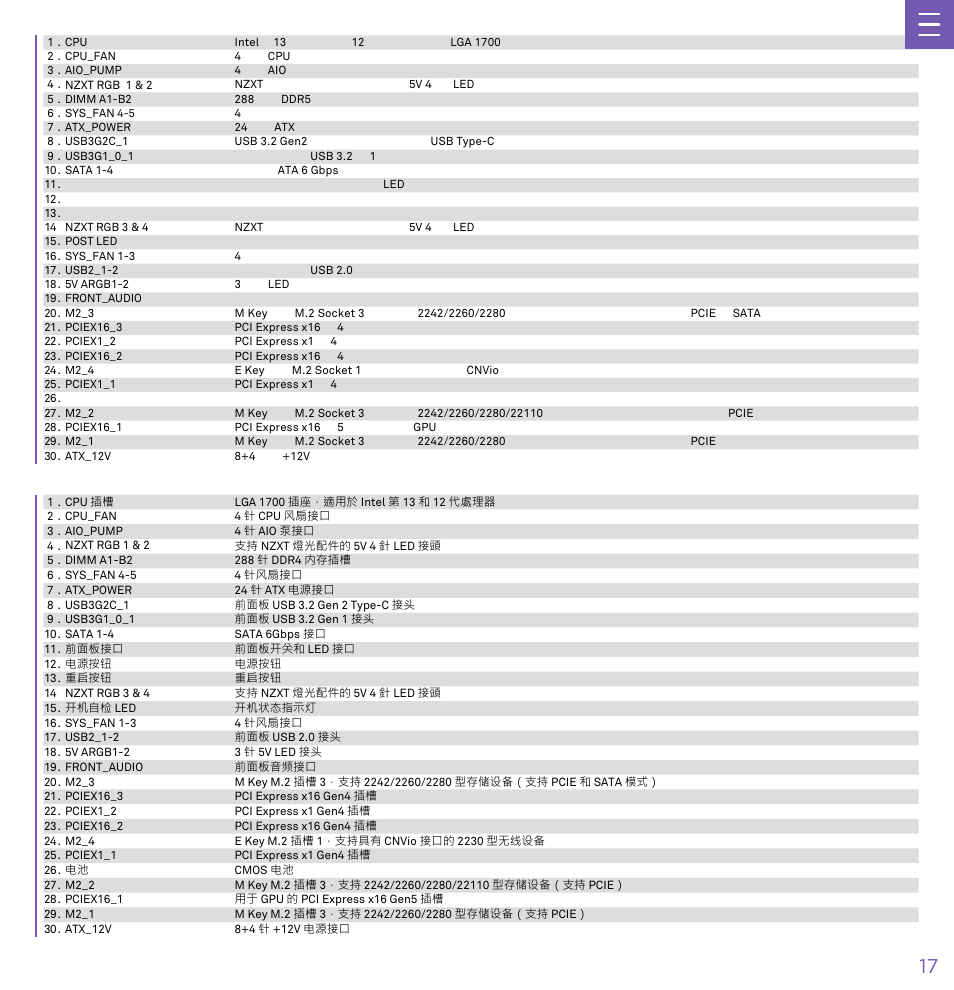 NZXT N7 Z790 ATX LGA 1700 Gaming Motherboard (Black) User Manual | Page 22 / 63