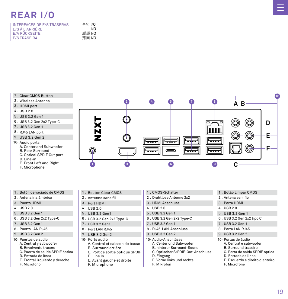 R e a r i / o, Rear i/o | NZXT N7 Z790 ATX LGA 1700 Gaming Motherboard (Black) User Manual | Page 24 / 63