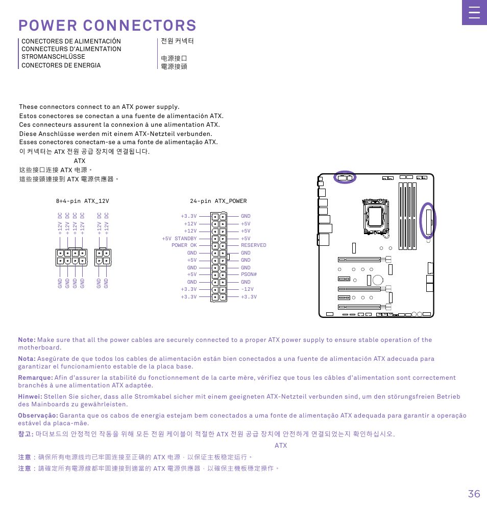 P o w e r c o n n e c t o r s, Power connectors | NZXT N7 Z790 ATX LGA 1700 Gaming Motherboard (Black) User Manual | Page 41 / 63