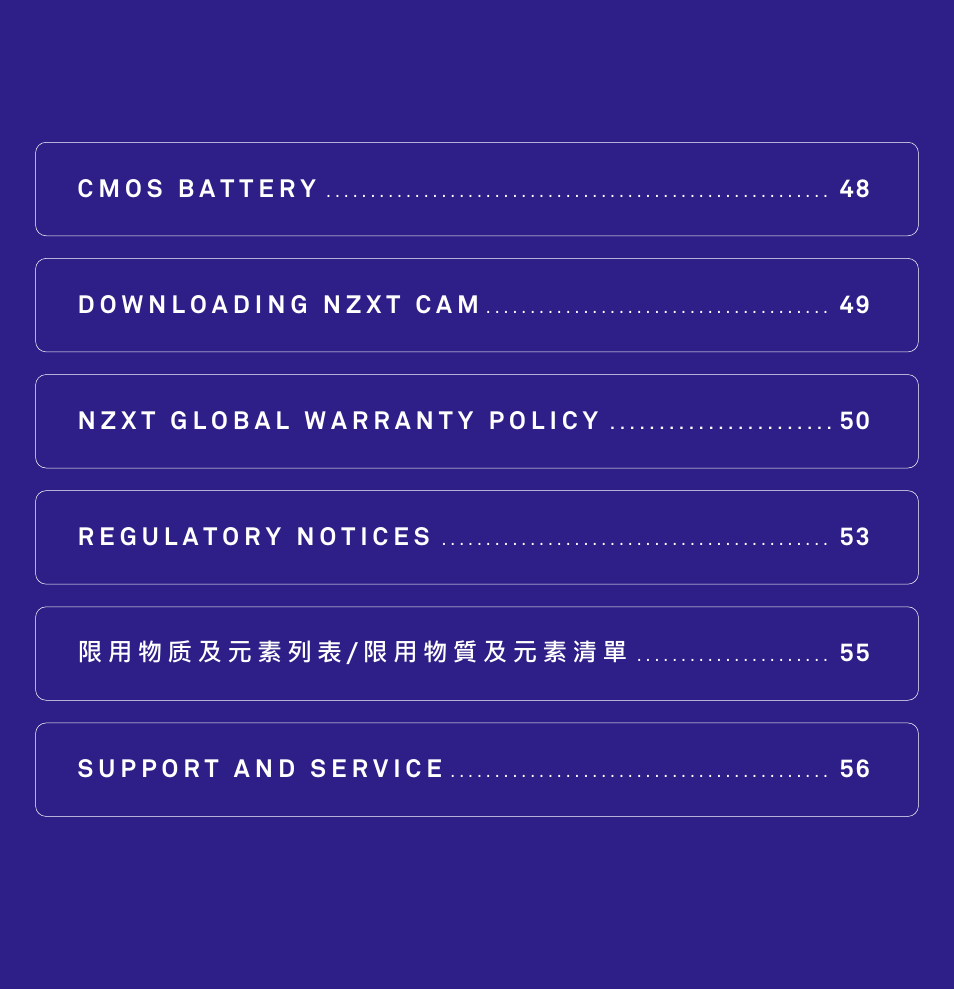 NZXT N7 Z790 ATX LGA 1700 Gaming Motherboard (Black) User Manual | Page 5 / 63