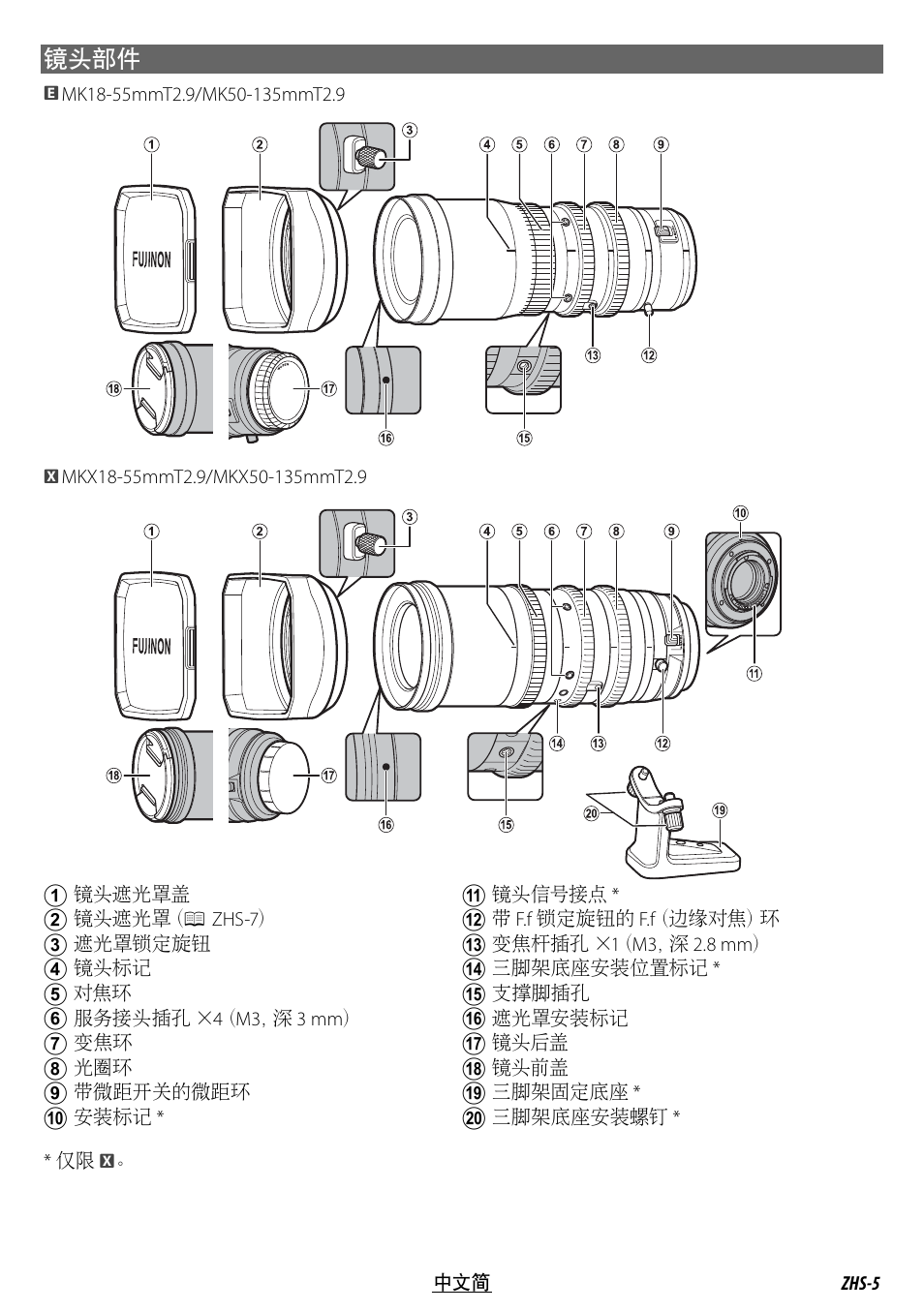 镜头部件 | FujiFilm MKX18-55mm T2.9 Lens (Fuji X-Mount) User Manual | Page 55 / 68