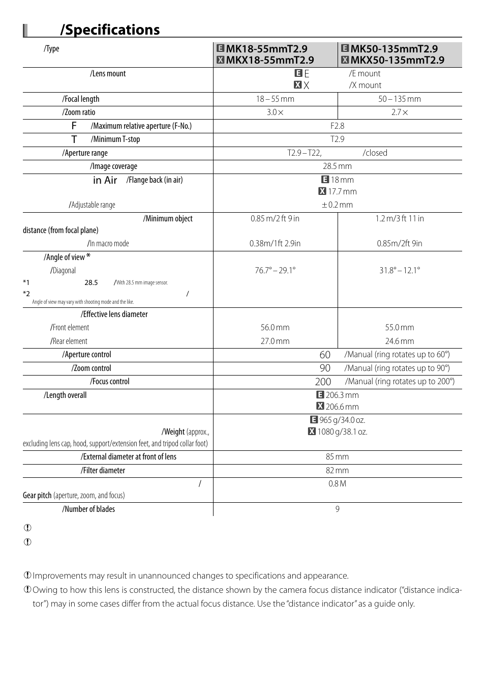 Specifications | FujiFilm MKX18-55mm T2.9 Lens (Fuji X-Mount) User Manual | Page 61 / 68