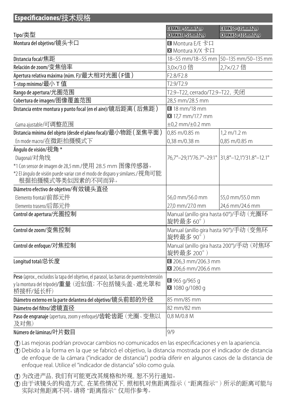 Especifi caciones/ 技术规格 | FujiFilm MKX18-55mm T2.9 Lens (Fuji X-Mount) User Manual | Page 63 / 68