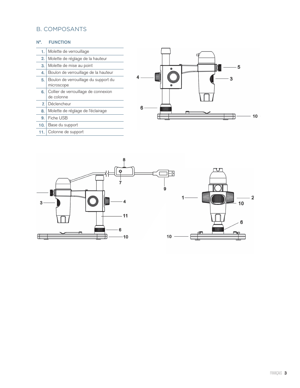 B. composants | Celestron Handheld Digital Microscope Pro (Gray) User Manual | Page 16 / 65