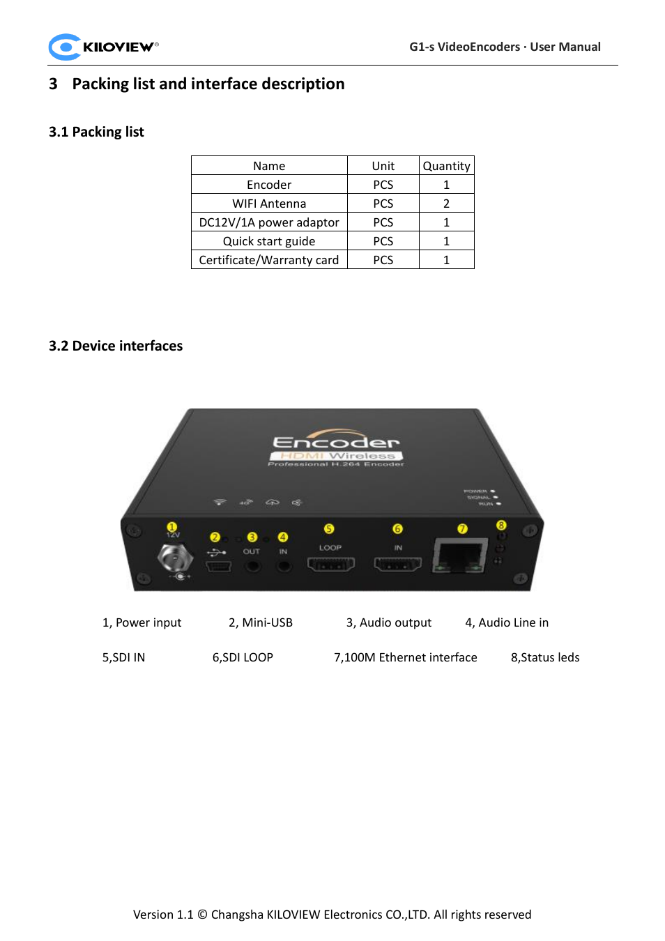 Packing list and interface description, Acking list, Evice interfaces | 3packing list and interface description | Kiloview 3G-SDI to H.264 Wireless Video Encoder User Manual | Page 8 / 50