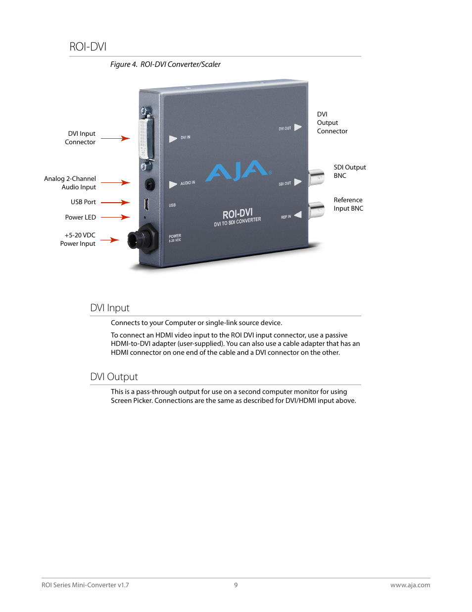 Roi-dvi, Dvi input, Dvi output | AJA ROI DVI to SDI Mini-Converter User Manual | Page 9 / 54