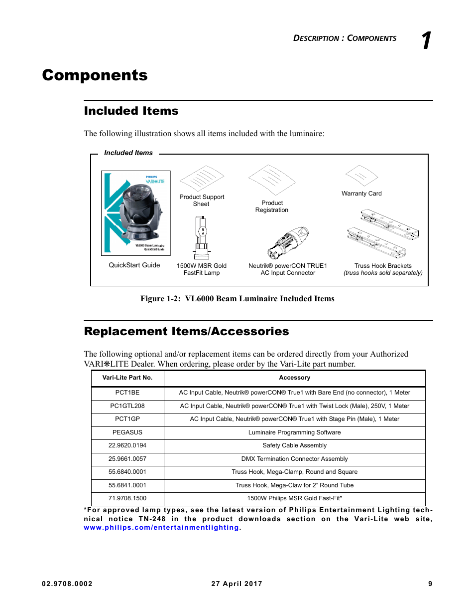 Components, Included items, Replacement items/accessories | Included items replacement items/accessories | VARI-LITE VL6000 Beam User Manual | Page 27 / 103