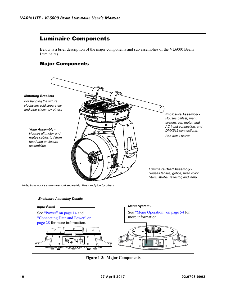 Luminaire components, Major components | VARI-LITE VL6000 Beam User Manual | Page 28 / 103