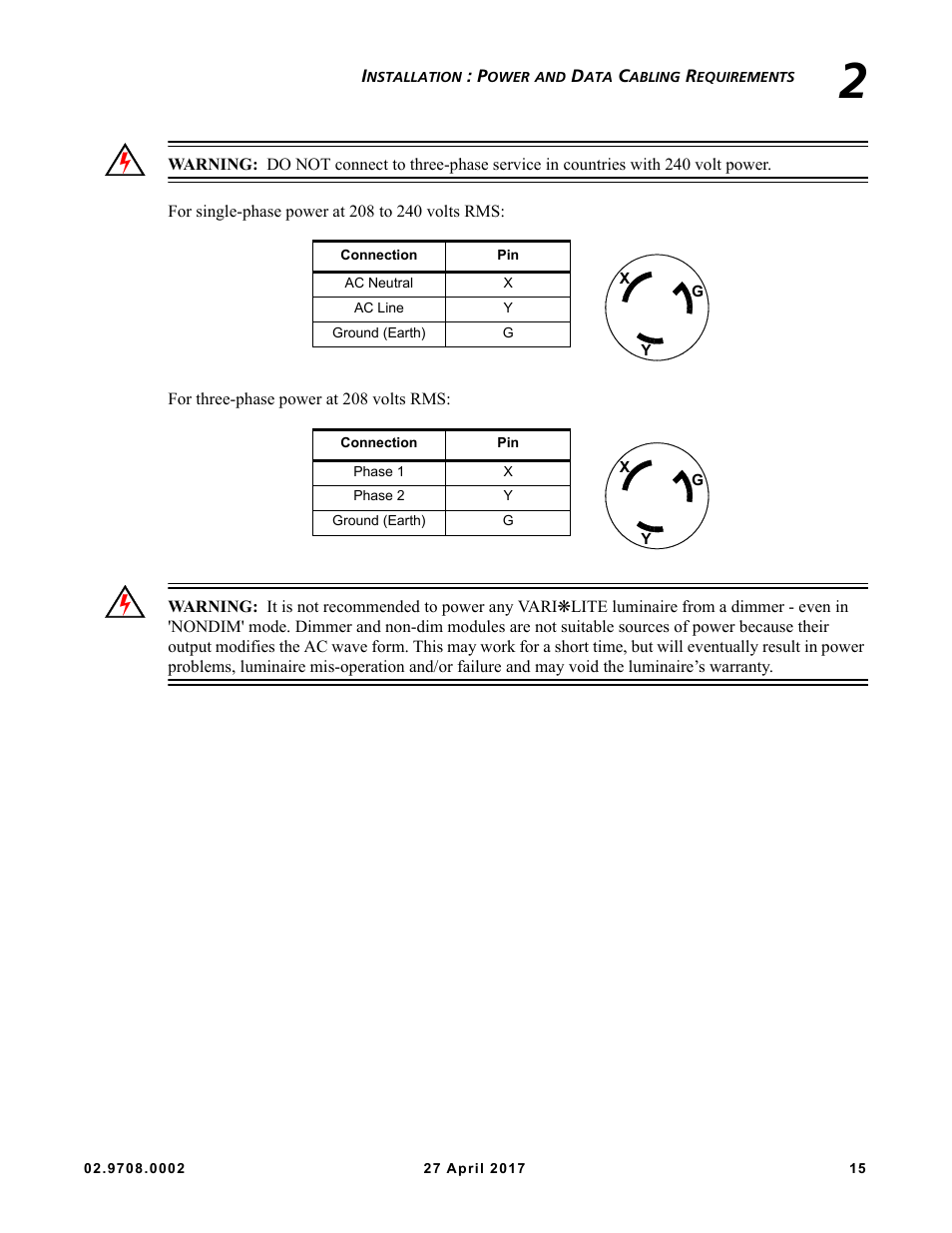 VARI-LITE VL6000 Beam User Manual | Page 33 / 103