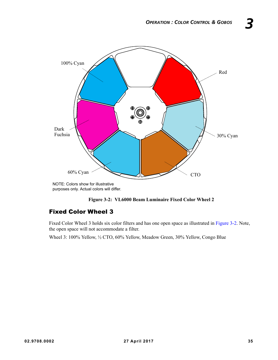 Fixed color wheel 3, And has one open space as illustrated in, Figure 3-2 | Note | VARI-LITE VL6000 Beam User Manual | Page 53 / 103