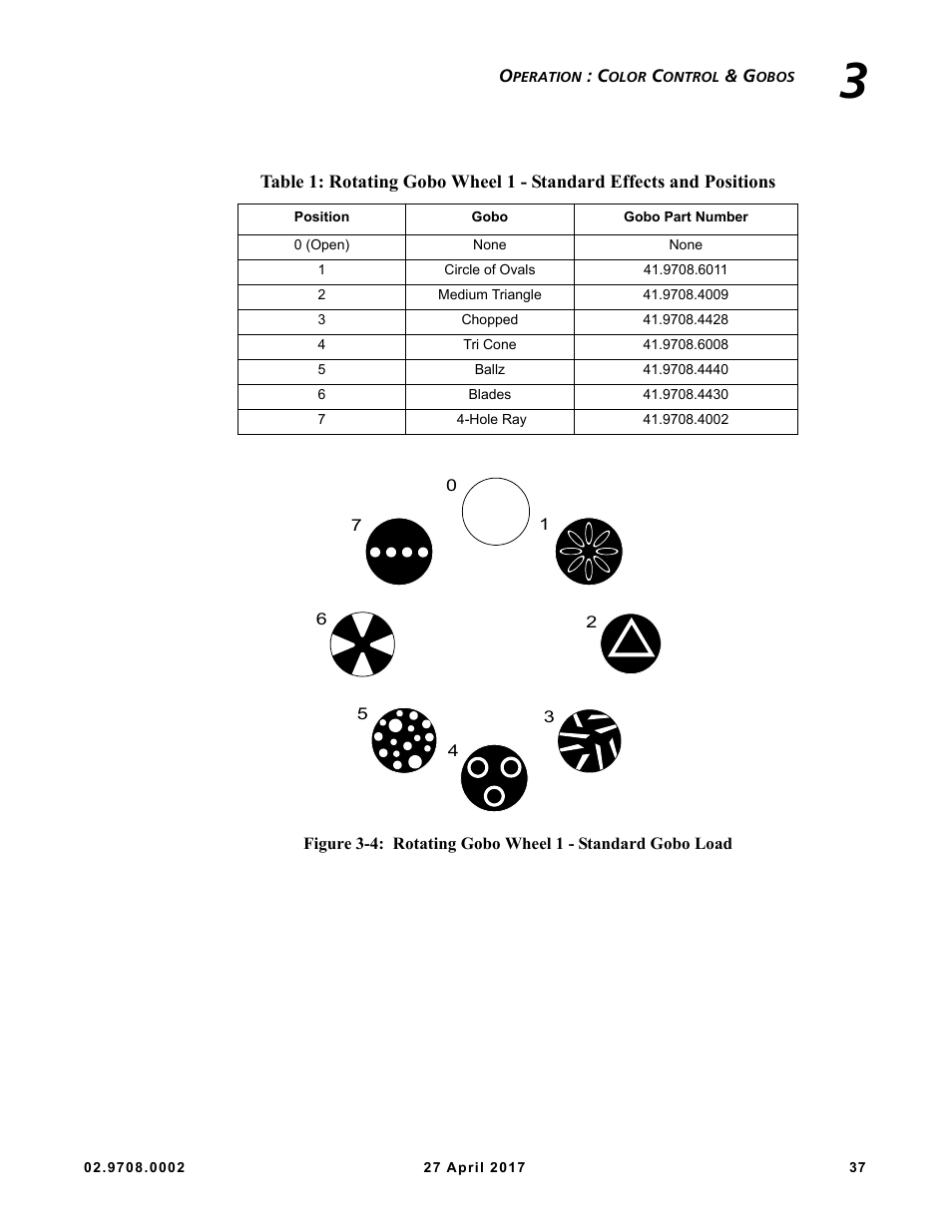 VARI-LITE VL6000 Beam User Manual | Page 55 / 103