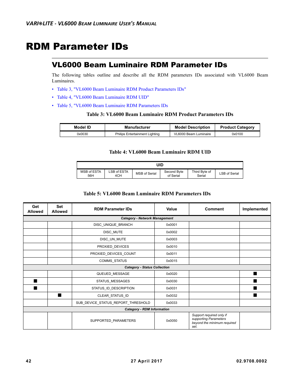 Rdm parameter ids, Vl6000 beam luminaire rdm parameter ids, Vari | Lite - vl6000 b | VARI-LITE VL6000 Beam User Manual | Page 60 / 103