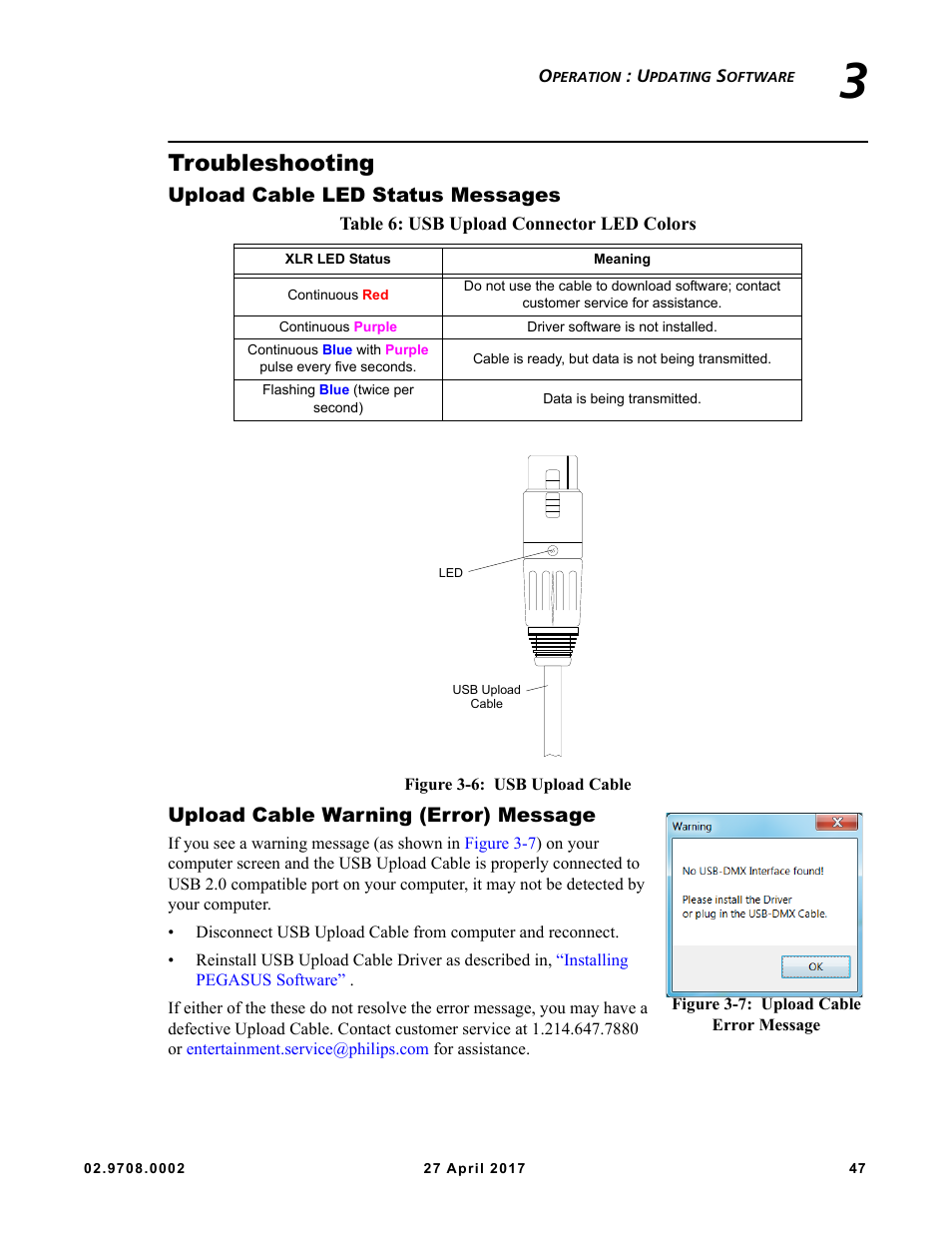 Troubleshooting, Upload cable led status messages, Upload cable warning (error) message | VARI-LITE VL6000 Beam User Manual | Page 65 / 103