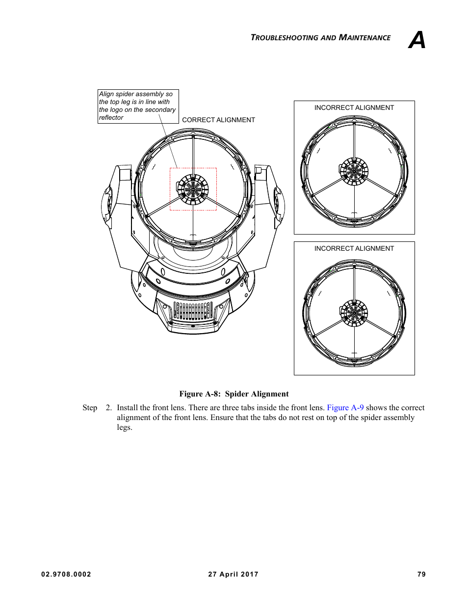 VARI-LITE VL6000 Beam User Manual | Page 97 / 103