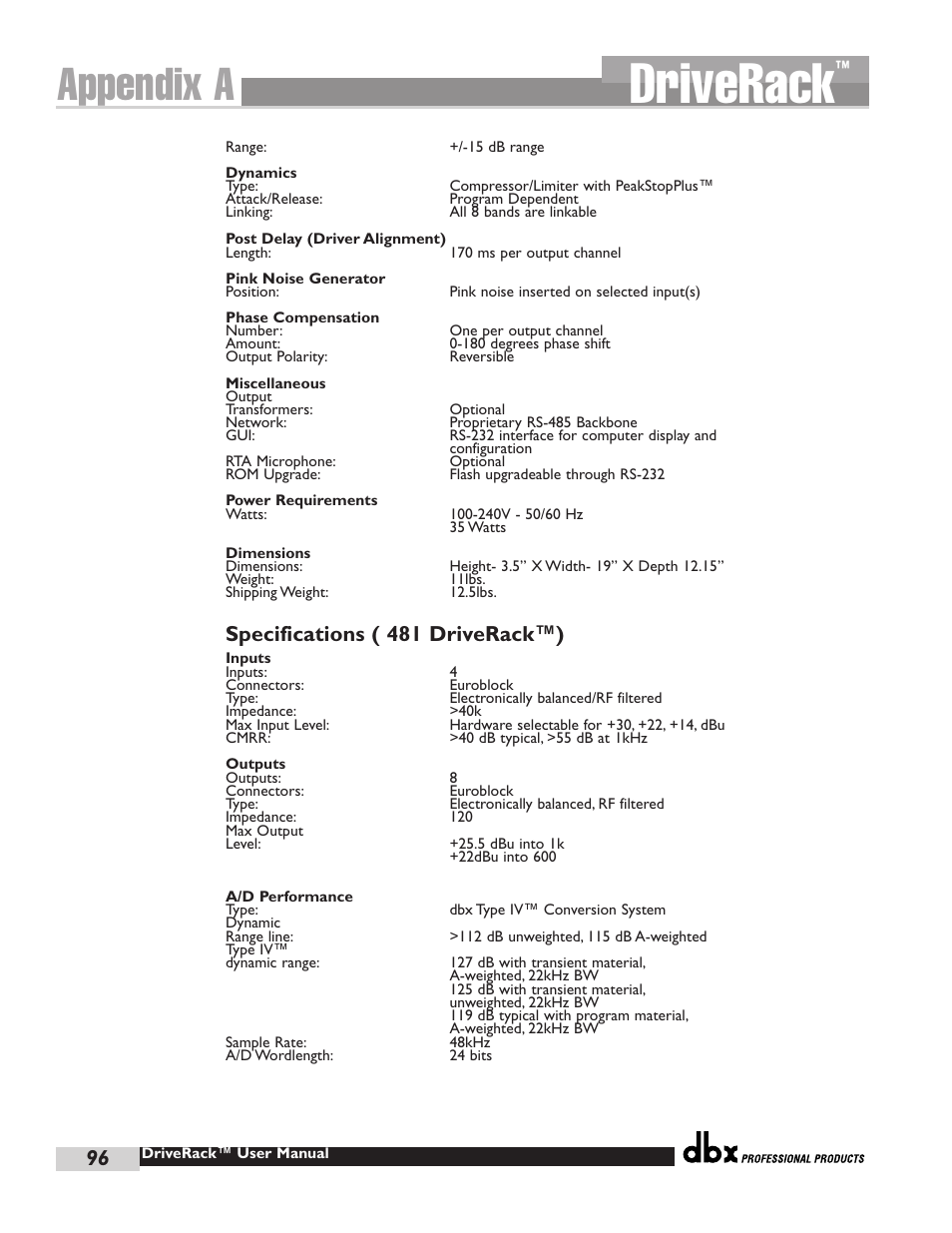 Driverack, Appendix a, Specifications ( 481 driverack™) | dbx Pro 480 User Manual | Page 104 / 117