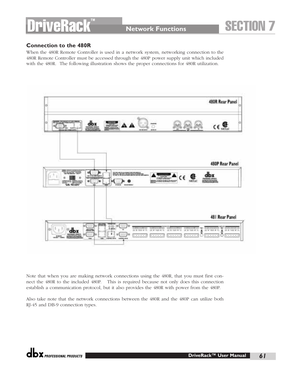 Driverack | dbx Pro 480 User Manual | Page 70 / 117