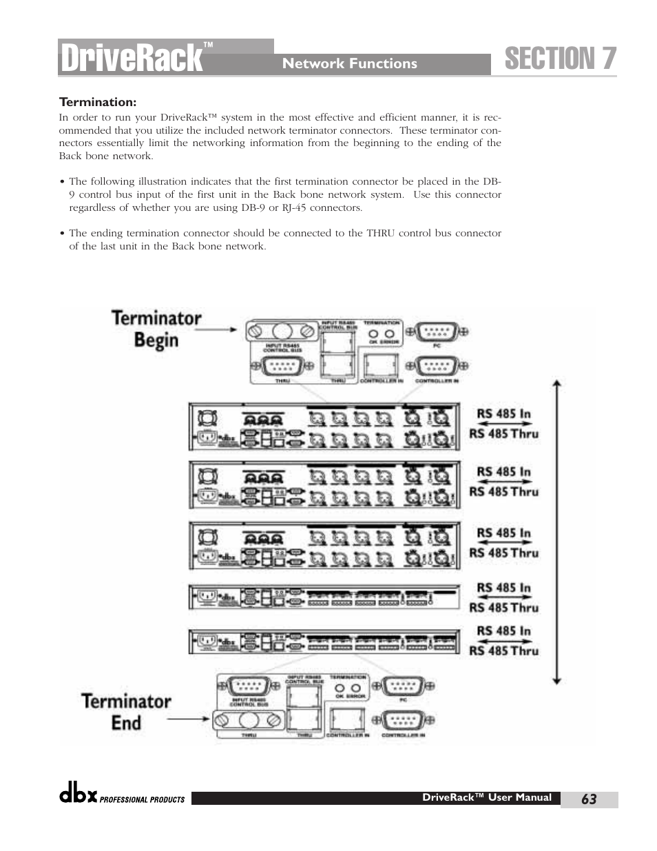 Driverack | dbx Pro 480 User Manual | Page 72 / 117