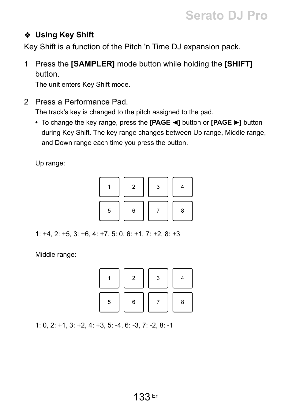Serato dj pro | Pioneer Dj DDJ-FLX10 4-Channel DJ Controller for rekordbox and Serato DJ Pro (Black) User Manual | Page 133 / 183