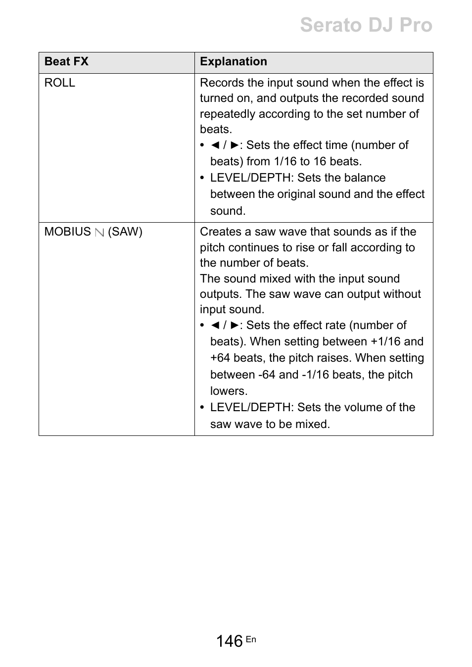 Serato dj pro | Pioneer Dj DDJ-FLX10 4-Channel DJ Controller for rekordbox and Serato DJ Pro (Black) User Manual | Page 146 / 183