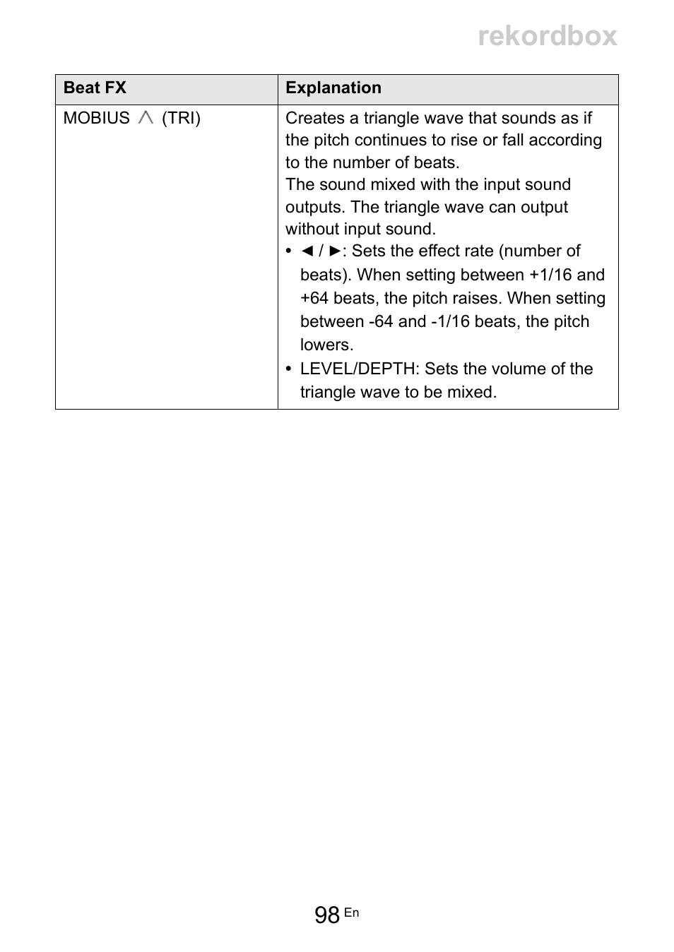 Rekordbox | Pioneer Dj DDJ-FLX10 4-Channel DJ Controller for rekordbox and Serato DJ Pro (Black) User Manual | Page 98 / 183