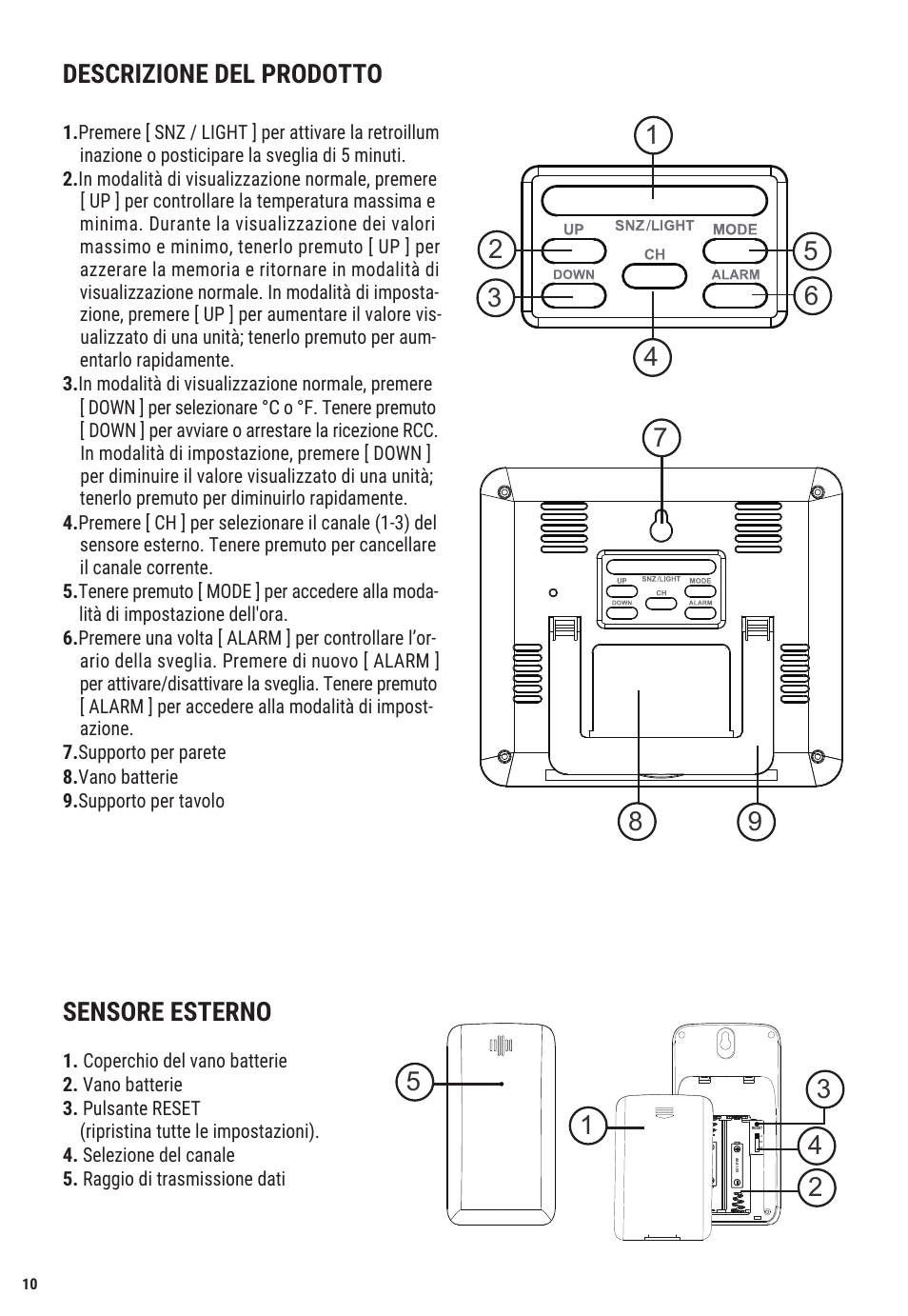 Descrizione del prodotto, Sensore esterno | Explore Scientific Weather Station with Three Wireless Sensors User Manual | Page 10 / 44