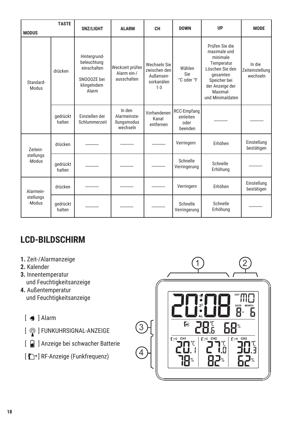 Lcd-bildschirm | Explore Scientific Weather Station with Three Wireless Sensors User Manual | Page 18 / 44