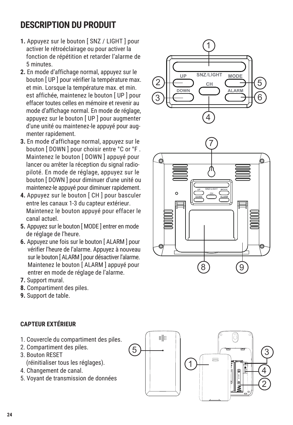 Description du produit | Explore Scientific Weather Station with Three Wireless Sensors User Manual | Page 24 / 44