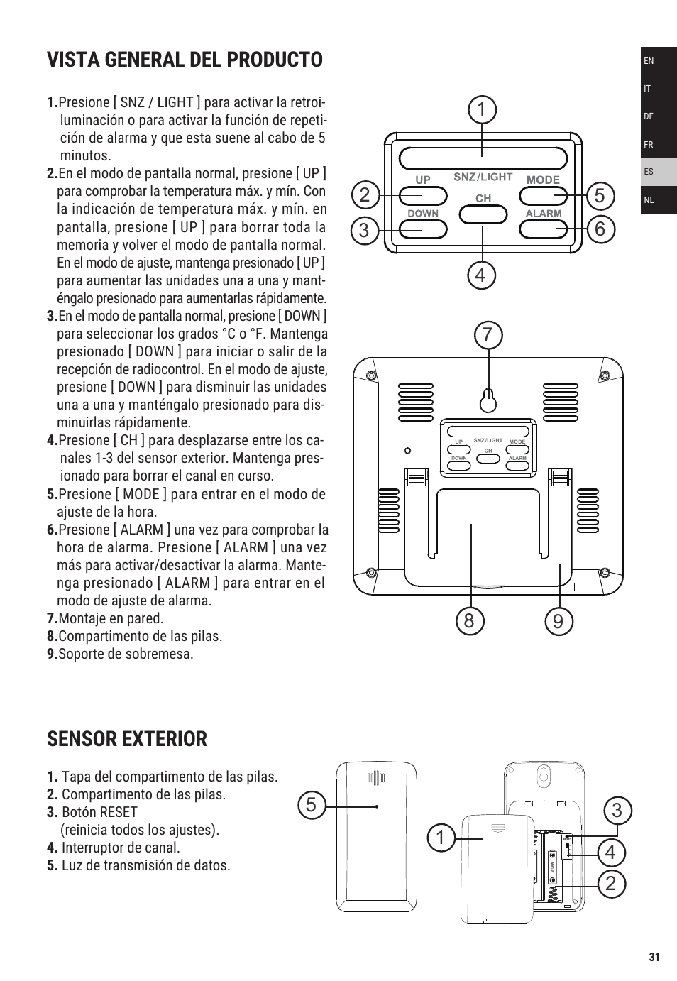 Vista general del producto, Sensor exterior | Explore Scientific Weather Station with Three Wireless Sensors User Manual | Page 31 / 44