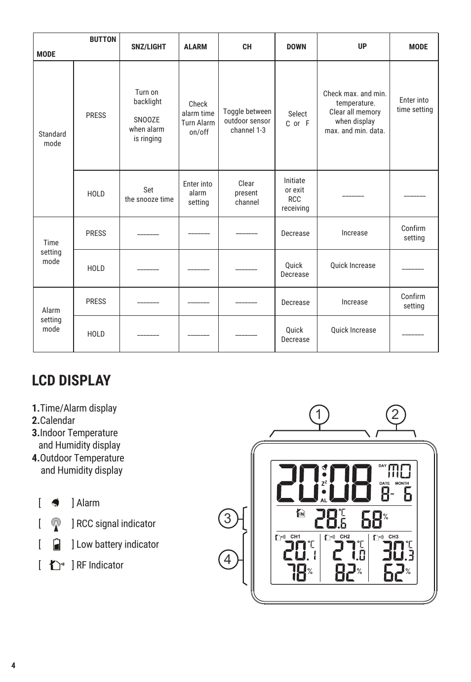 Lcd display | Explore Scientific Weather Station with Three Wireless Sensors User Manual | Page 4 / 44