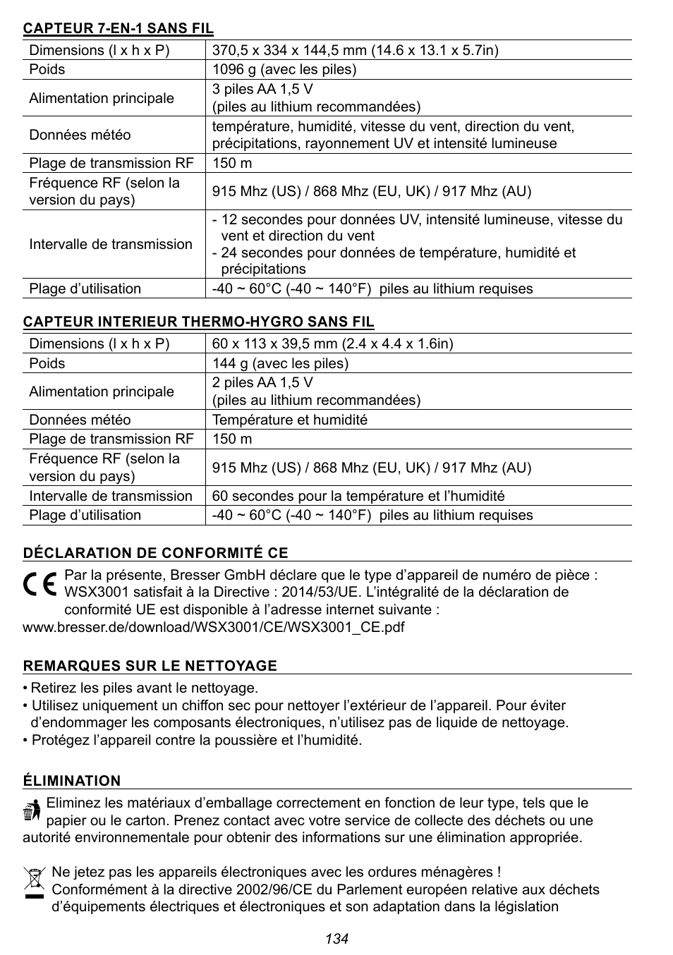 Explore Scientific 7-in-1 Sensor for 7-in-1 Wi-Fi Weather Station User Manual | Page 134 / 172