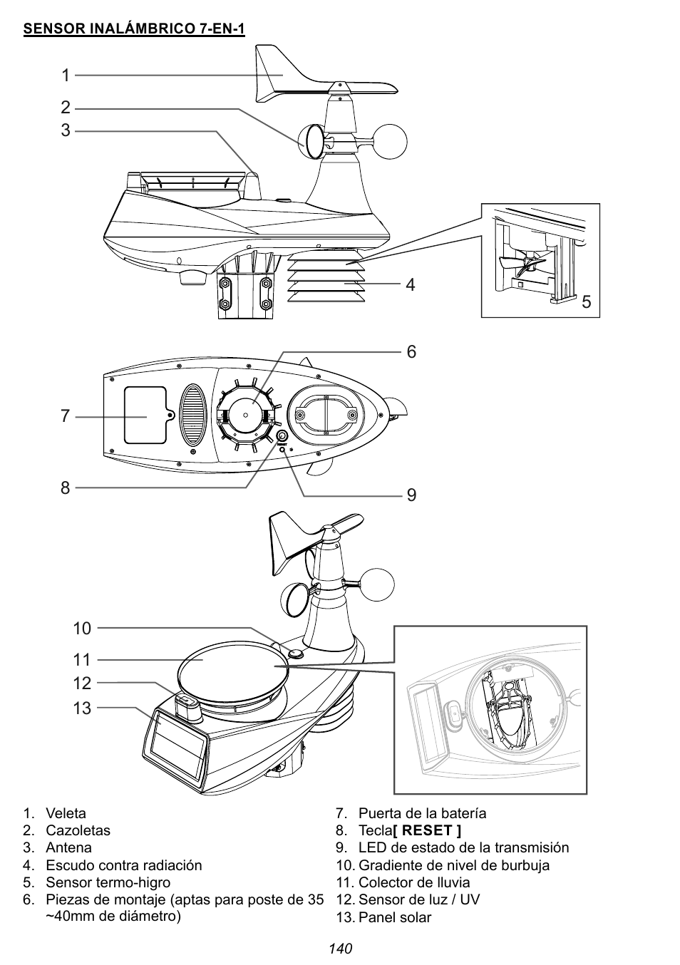 Explore Scientific 7-in-1 Sensor for 7-in-1 Wi-Fi Weather Station User Manual | Page 140 / 172