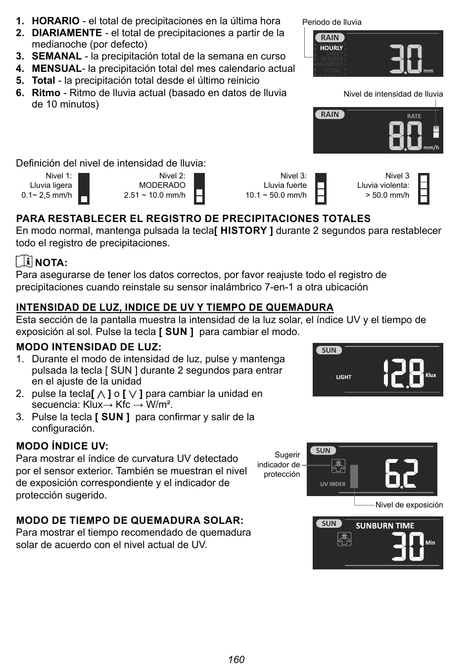 Explore Scientific 7-in-1 Sensor for 7-in-1 Wi-Fi Weather Station User Manual | Page 160 / 172