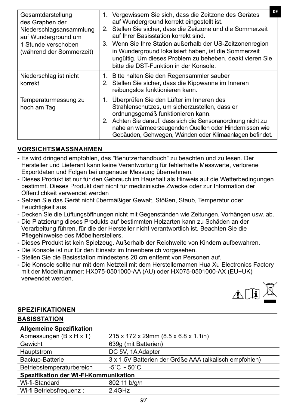 Explore Scientific 7-in-1 Sensor for 7-in-1 Wi-Fi Weather Station User Manual | Page 97 / 172
