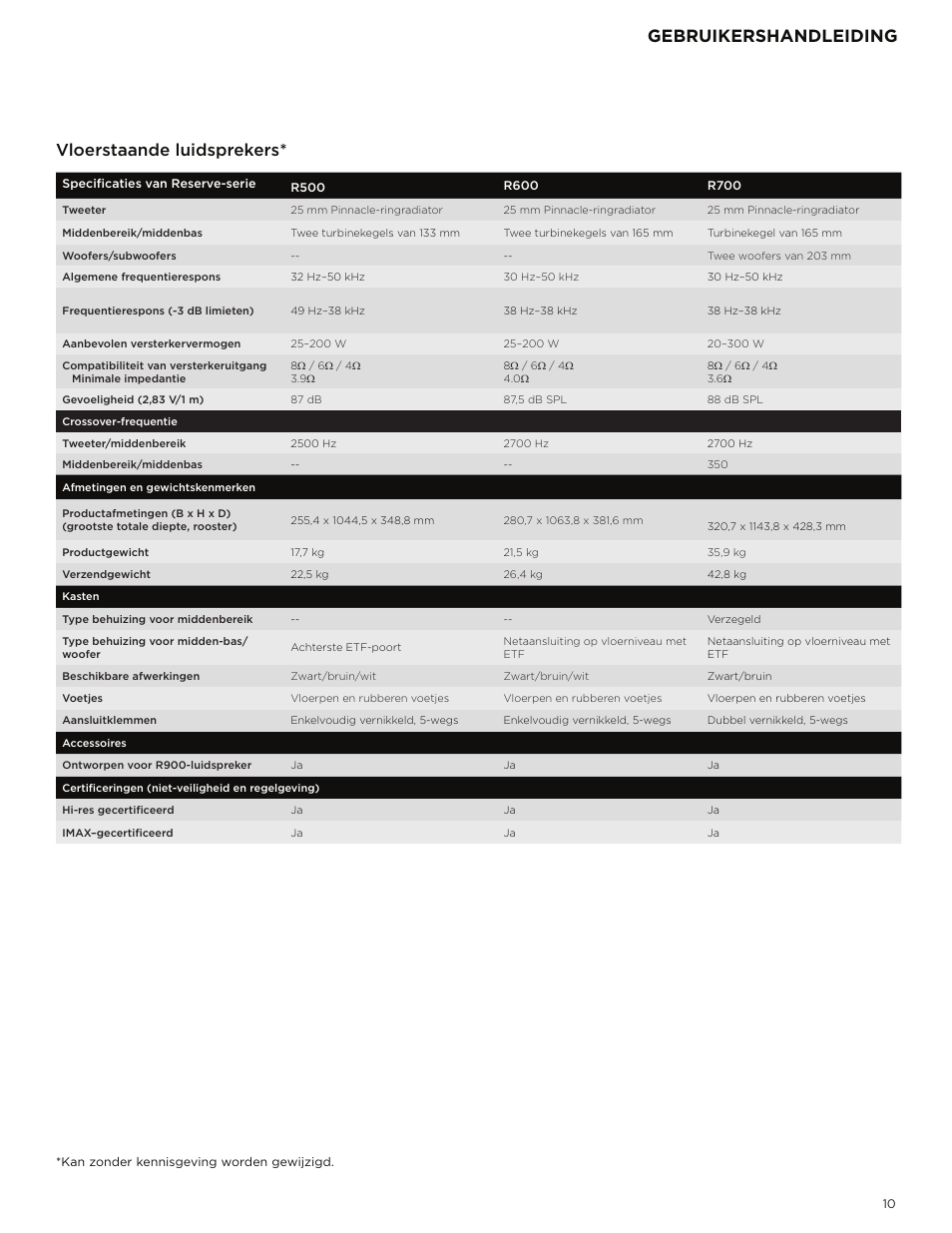 Gebruikershandleiding, Vloerstaande luidsprekers | Polk Audio Reserve Series R700 Three-Way Floorstanding Speaker (Walnut, Single) User Manual | Page 53 / 155