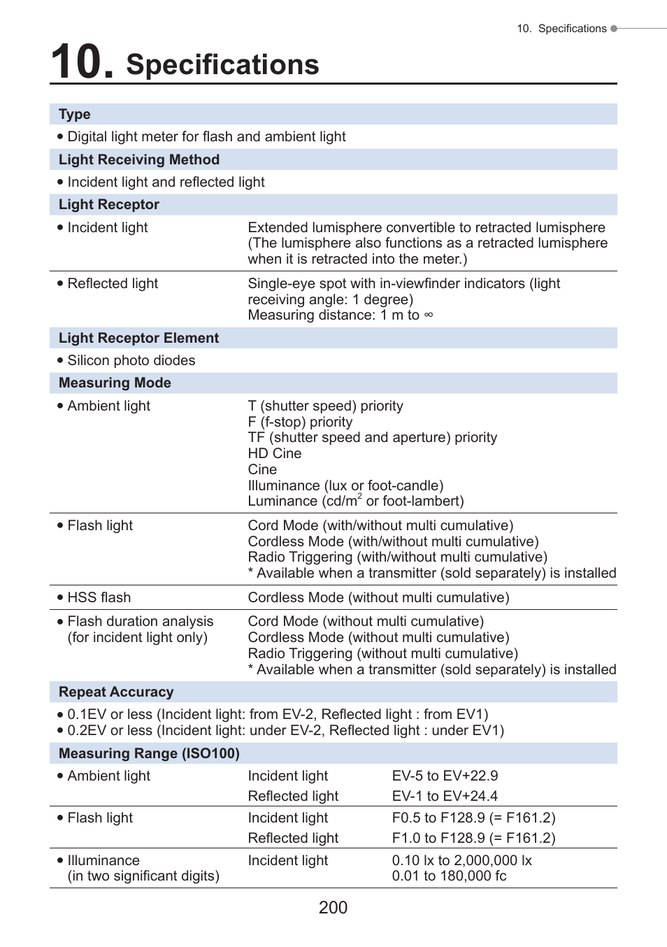 Specifications | Sekonic Speedmaster L-858D-U Light Meter User Manual | Page 214 / 223