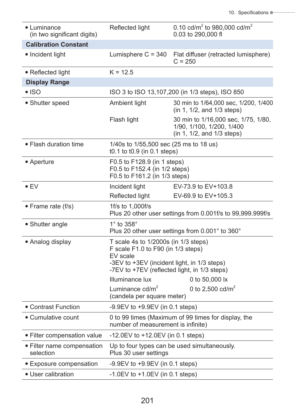 Sekonic Speedmaster L-858D-U Light Meter User Manual | Page 215 / 223